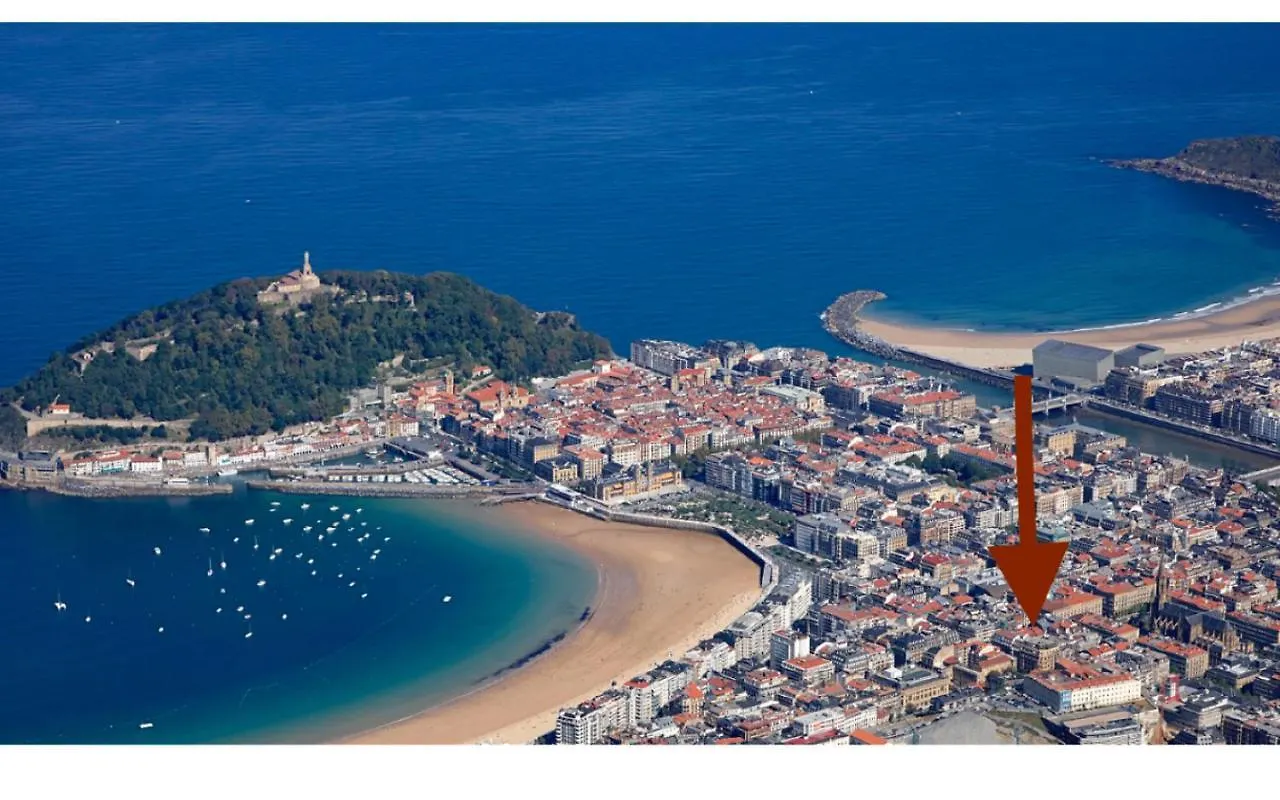 Arima Suite Apartment San Sebastián
